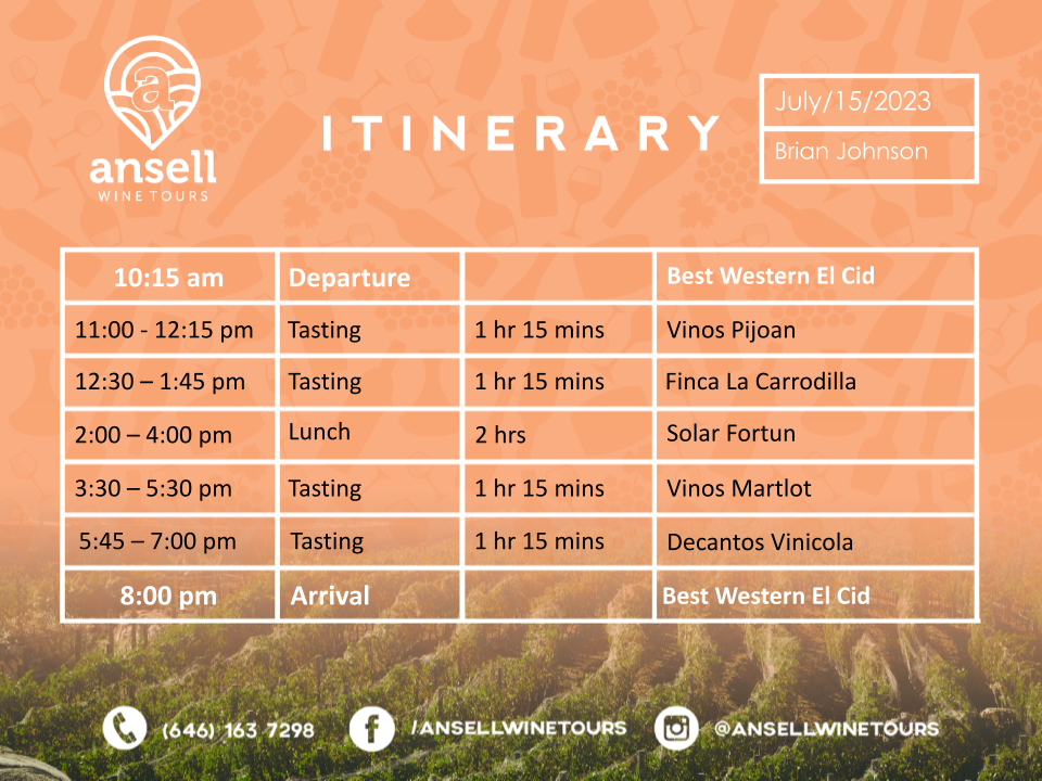 Itinerary Valle de Guadalupe